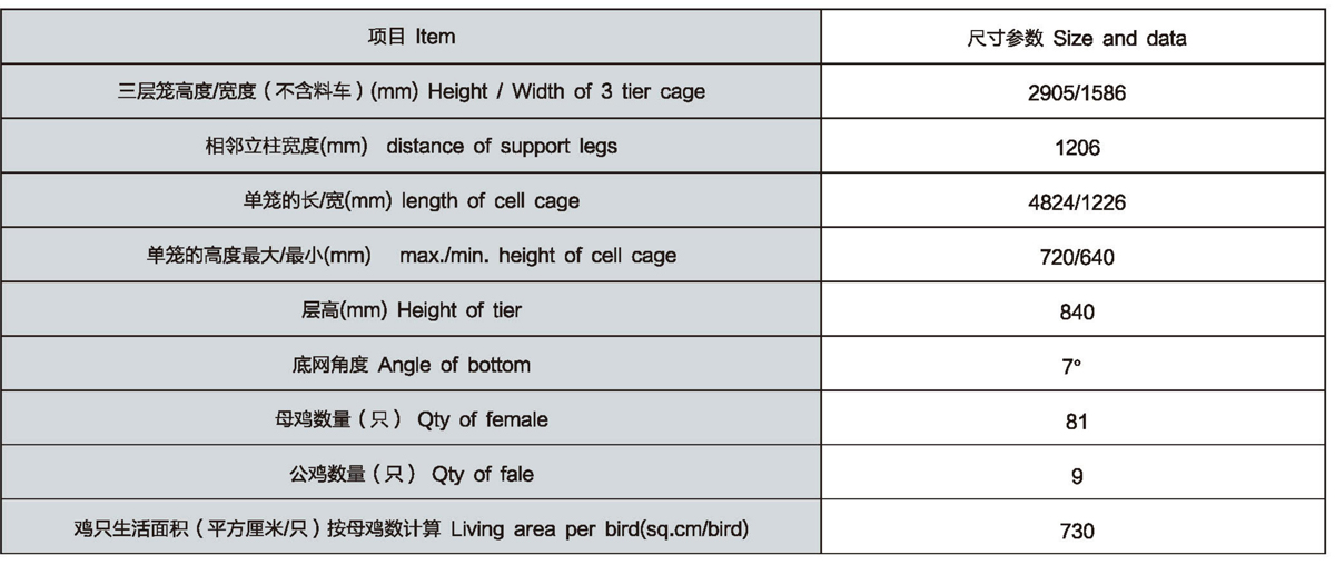 1200尺寸三层蛋种鸡笼设备参数.jpg 1200尺寸三层蛋种鸡笼设备参数.jpg