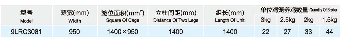 P19-20肉鸡笼养系统4_26.jpg P19-20肉鸡笼养系统4_26.jpg