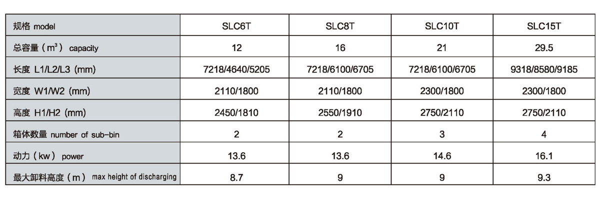 1200尺寸散装运输仓参数 拷贝.jpg